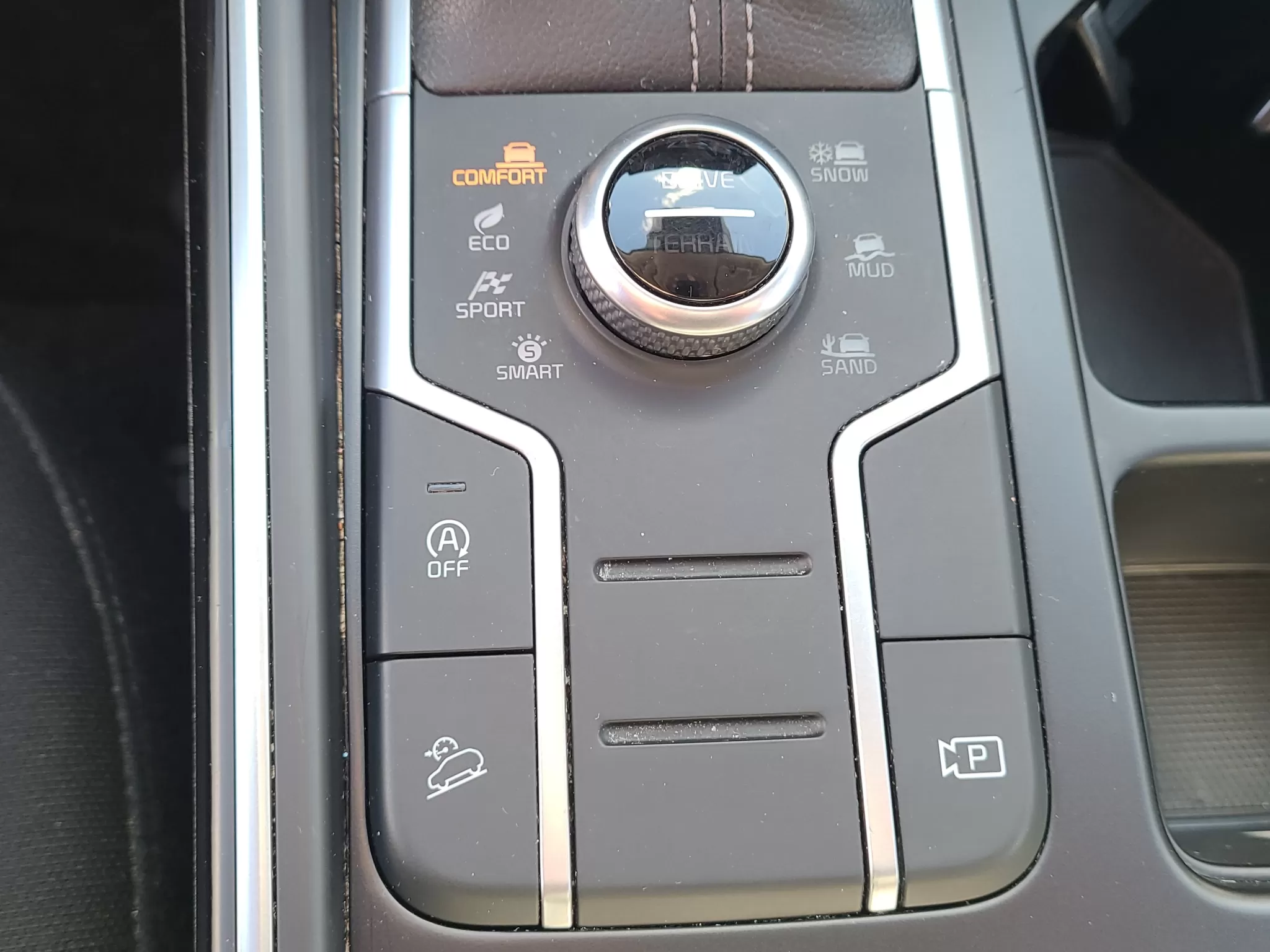 2022 KIA SORENTO